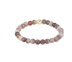 Classic Gemstone 6mm Bracelet